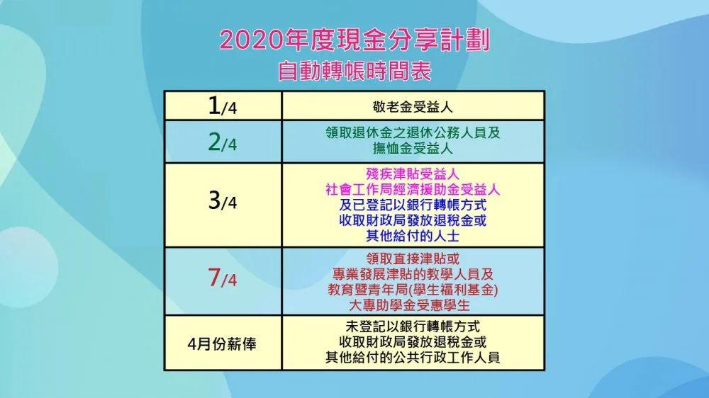 新澳2024年开奖记录,实效性计划设计_VR80.421