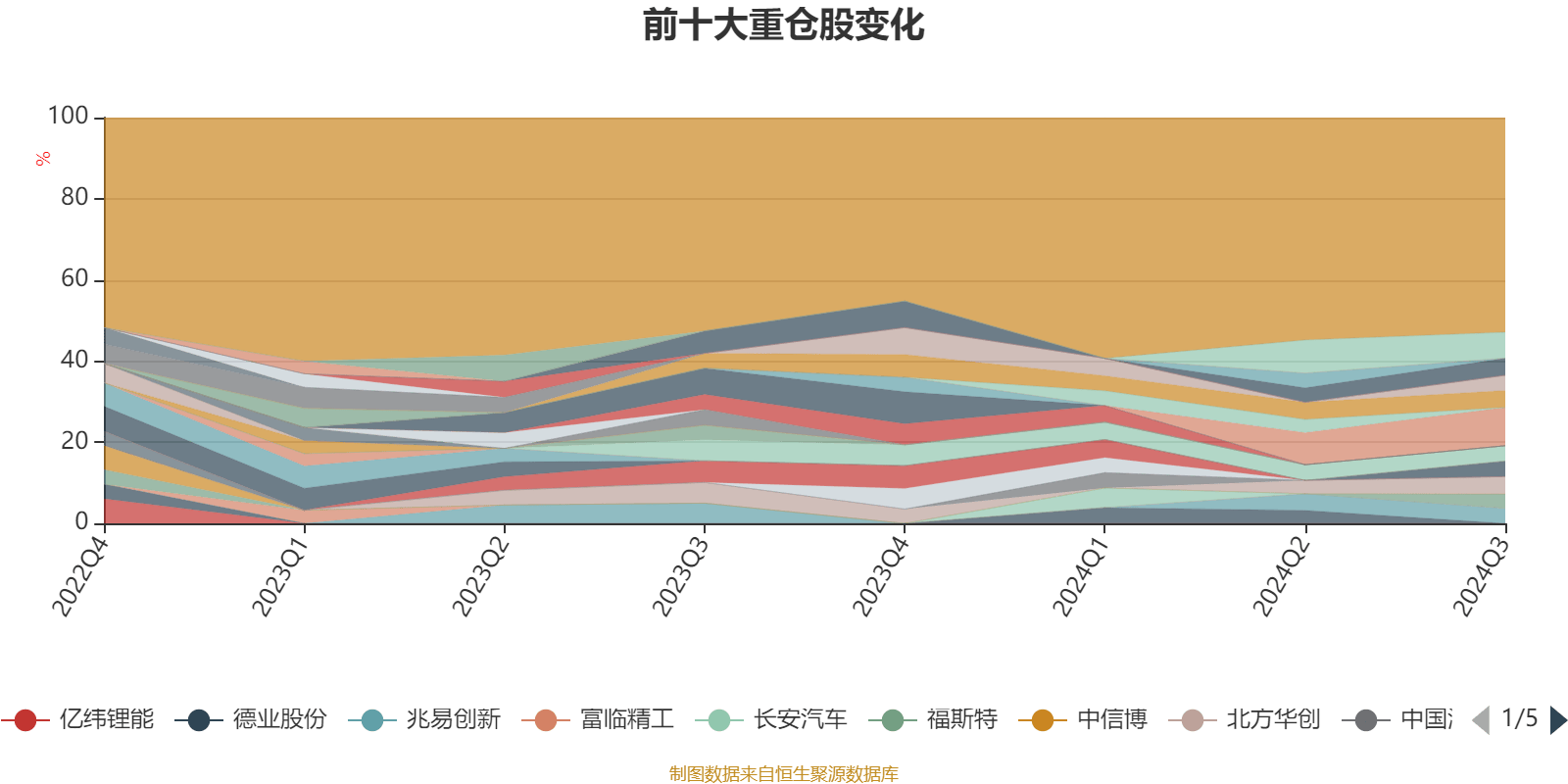 2024新澳精准资料大全,决策资料解释落实_超级版69.319