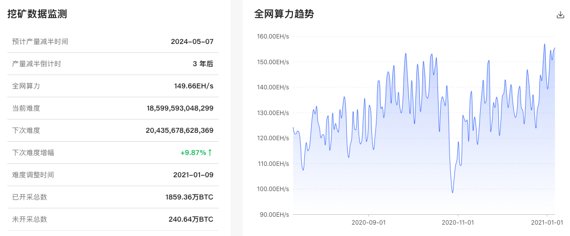 第692页