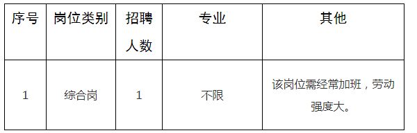 乌海市最新招聘动态与职业机会展望