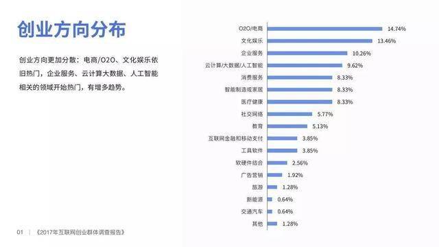 2024新奥资料免费精准175,新兴技术推进策略_XT81.10