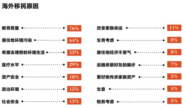 生产销售 第108页