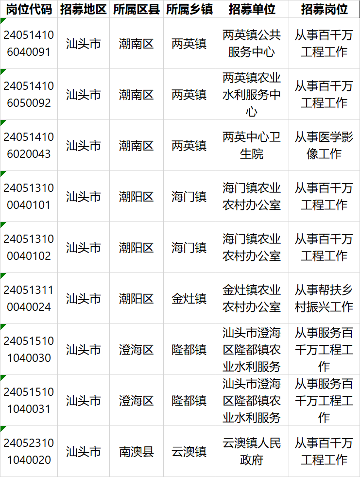 濠江论坛澳门资料2024,实践研究解释定义_基础版62.291