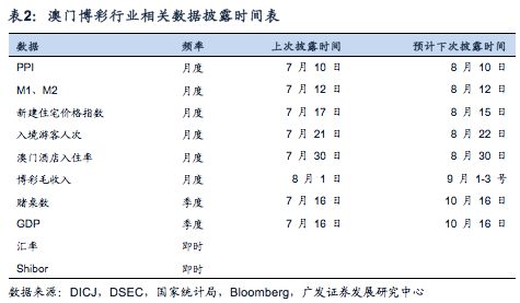 麦克风 第107页