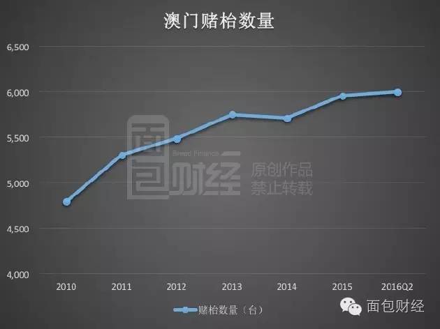 九点半开奖的澳门,实地考察数据解析_Prestige99.362