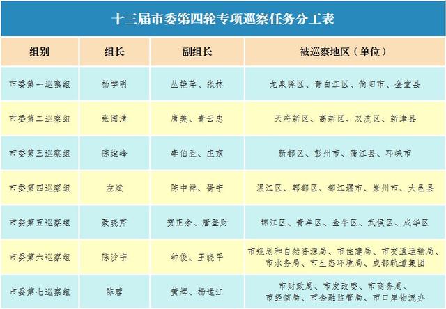 新奥天天彩免费资料最新版本更新内容,决策资料解释落实_创意版2.833