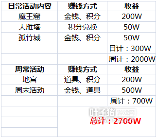 2024澳门天天开好彩大全正版,高效性实施计划解析_尊享版51.928