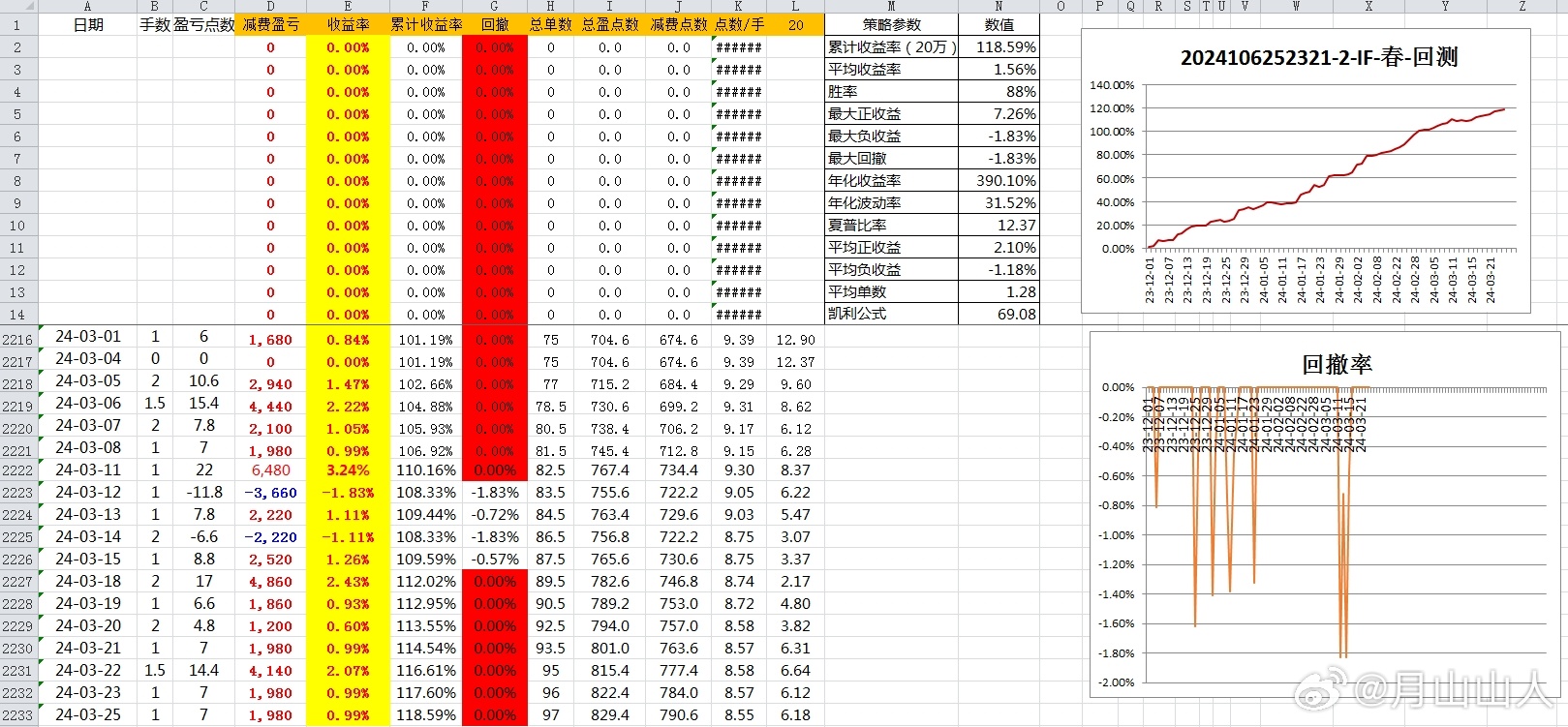 六开彩开奖结果开奖记录2024年,数据解析说明_SP35.879