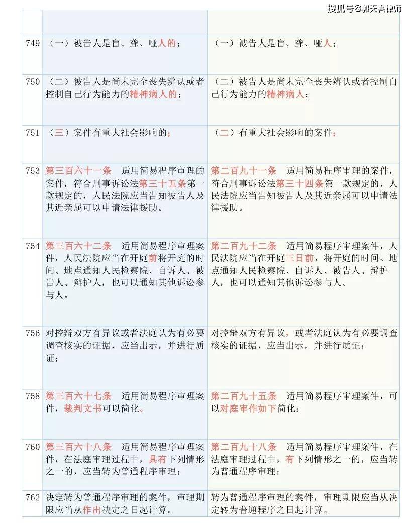 广东二八站资料澳门最新消息,广泛的解释落实支持计划_LT11.985