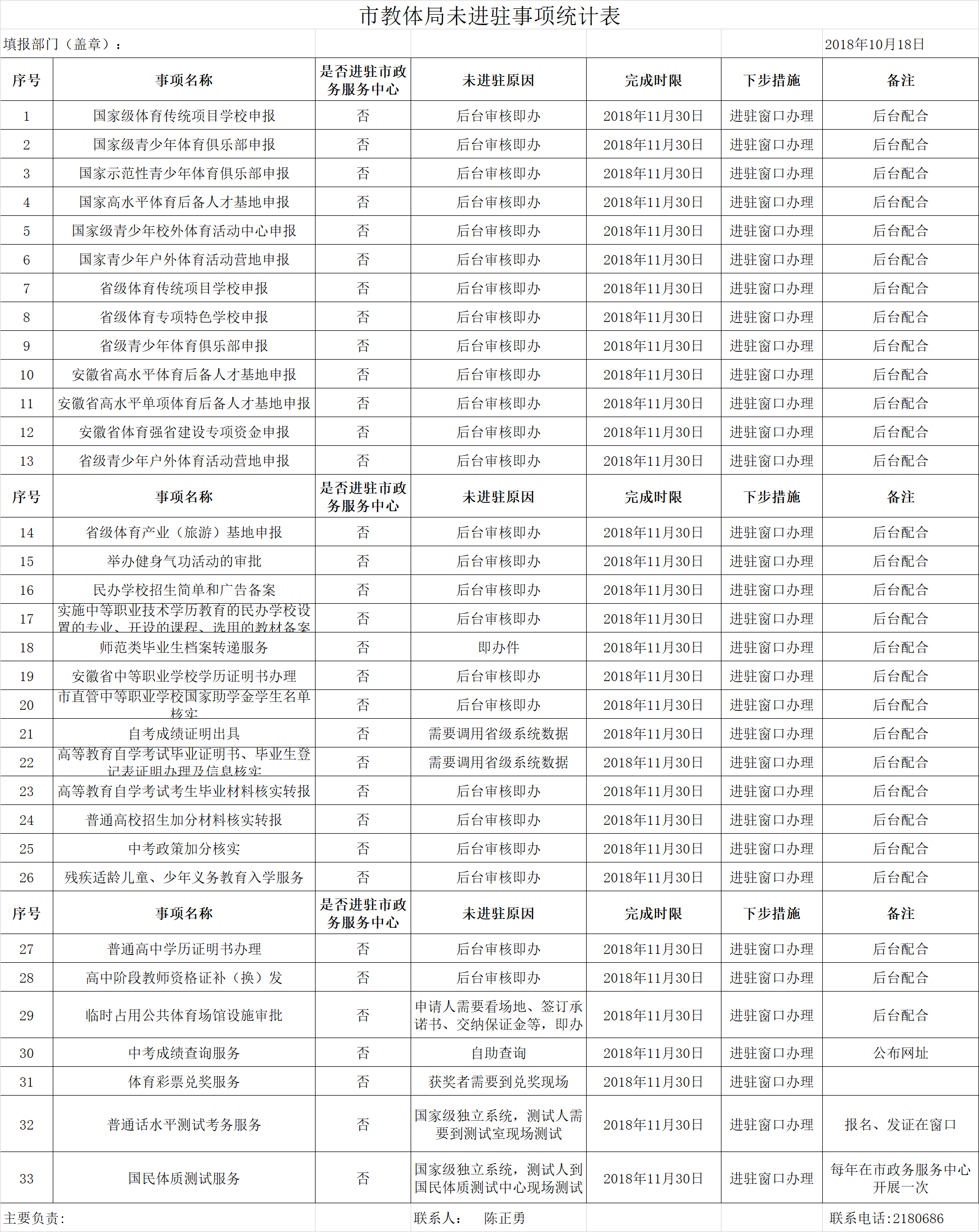 新奥门开奖记录,全面执行计划_增强版18.426