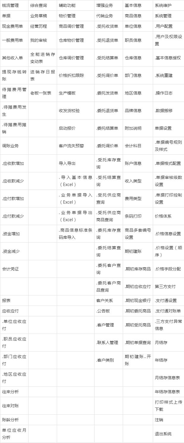 管家婆的资料一肖中特,实地数据解释定义_XP17.726