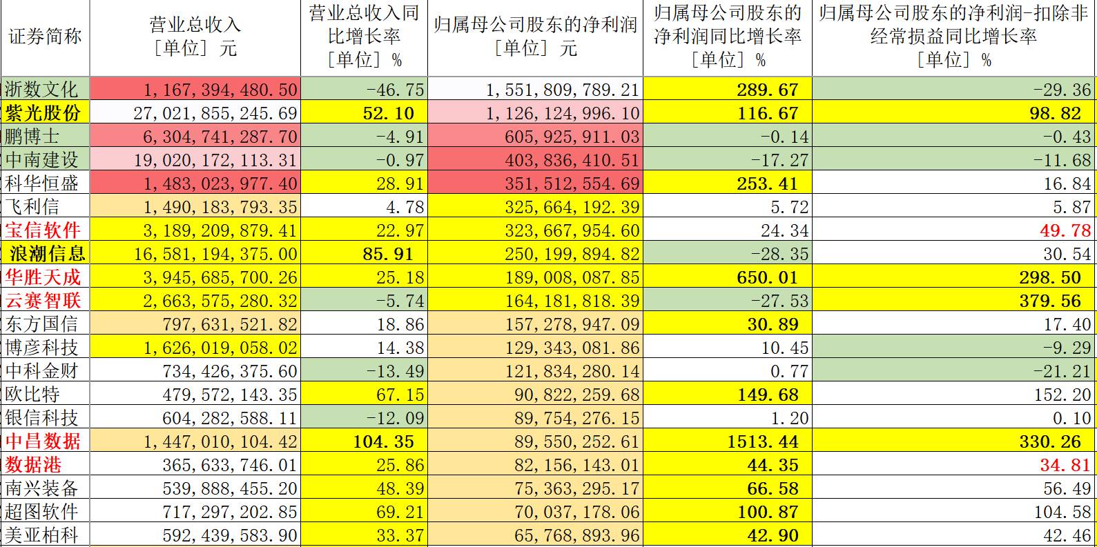 2024年澳门天天彩正版免费大全,数据引导计划执行_云端版50.100