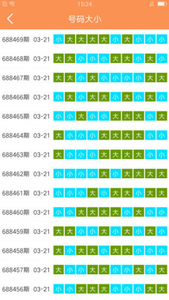 澳门六开彩天天免费资讯统计,快速解答计划解析_BT92.285