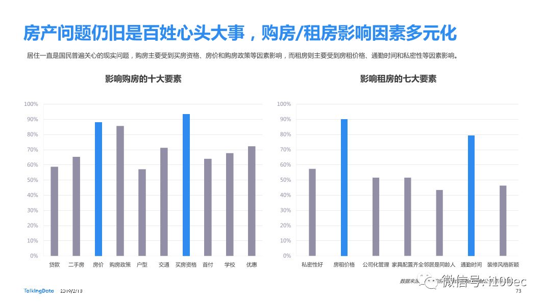 香港最快最精准免费资料,综合数据解析说明_尊贵款66.764