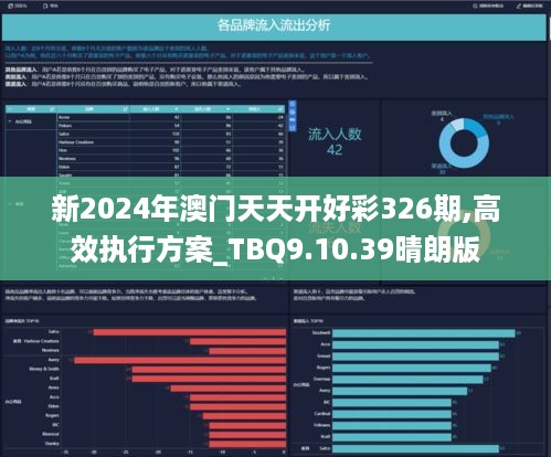 二四天天正版资料免费大全,迅速执行设计计划_XE版10.912