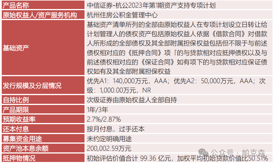 麦克风 第86页