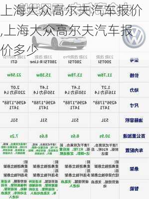 上海最新汽车报价总览