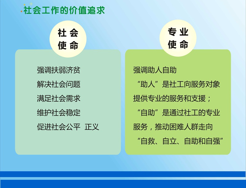 社区专职最新政策塑造现代化社区治理新面貌