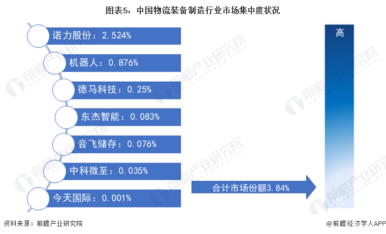 麦克风 第82页