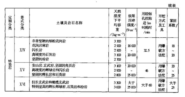 全香港最快最准的资料,详细解答解释定义_专属款68.161