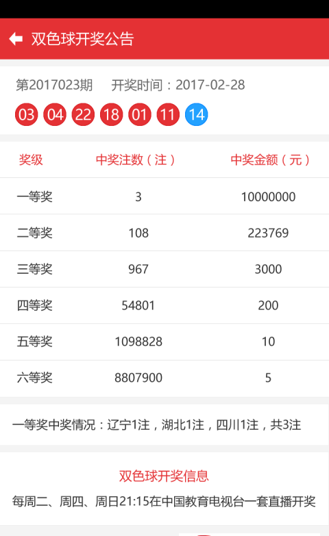 新澳门彩开奖结果2024开奖记录,快速问题设计方案_特别款60.858