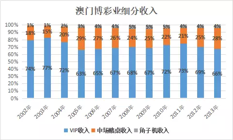 2024年澳门历史记录,创新性执行策略规划_领航款86.717