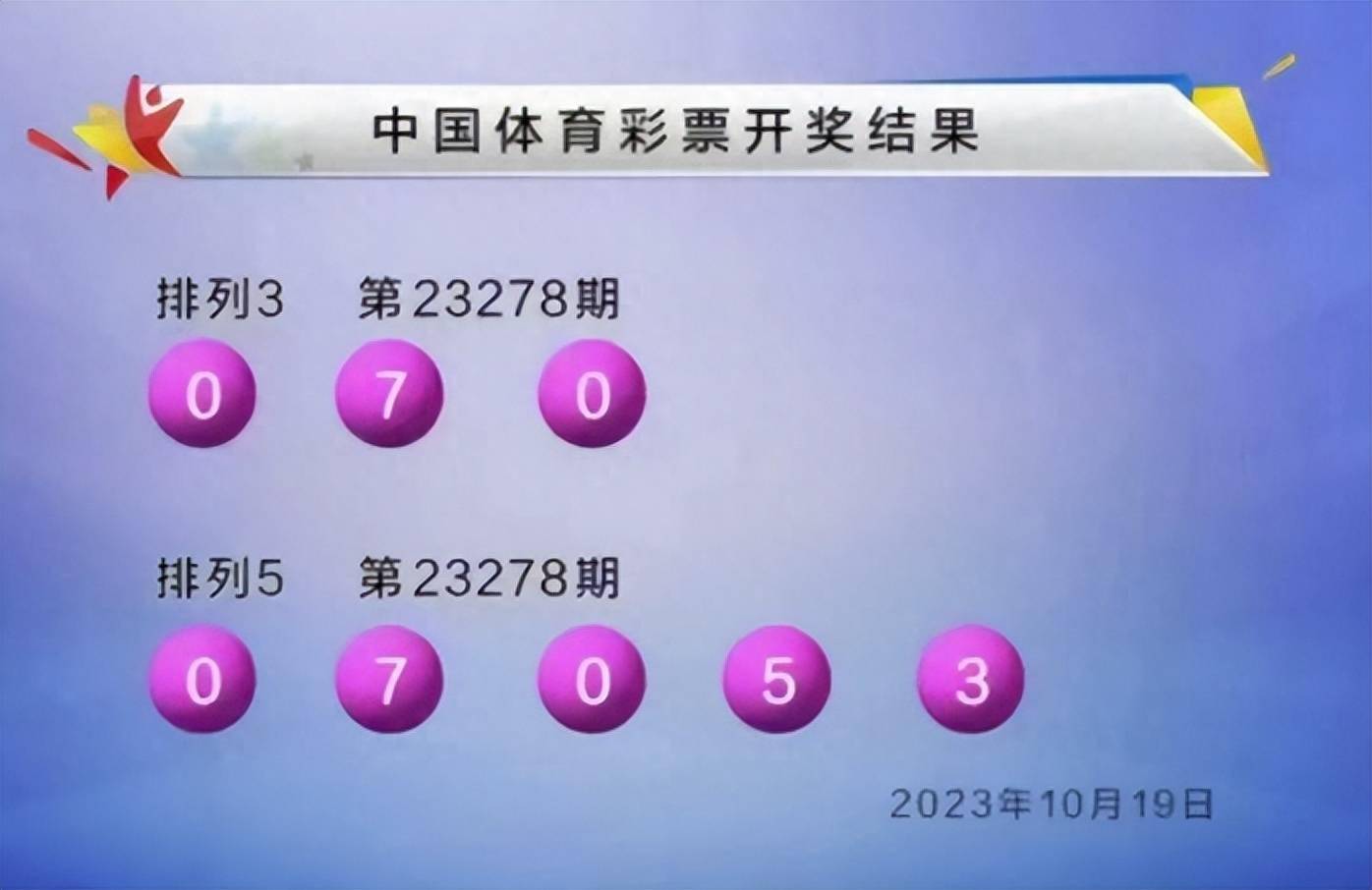 4921822cc开奖结果,动态分析解释定义_经典版65.327