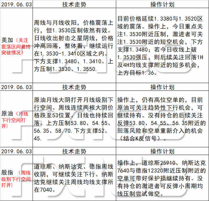 咪芯 第79页