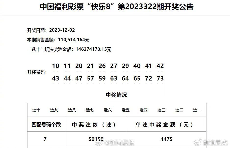 噢门今天六开彩开奖+结果澳门六开将记录澳,专家解析意见_网页版51.833