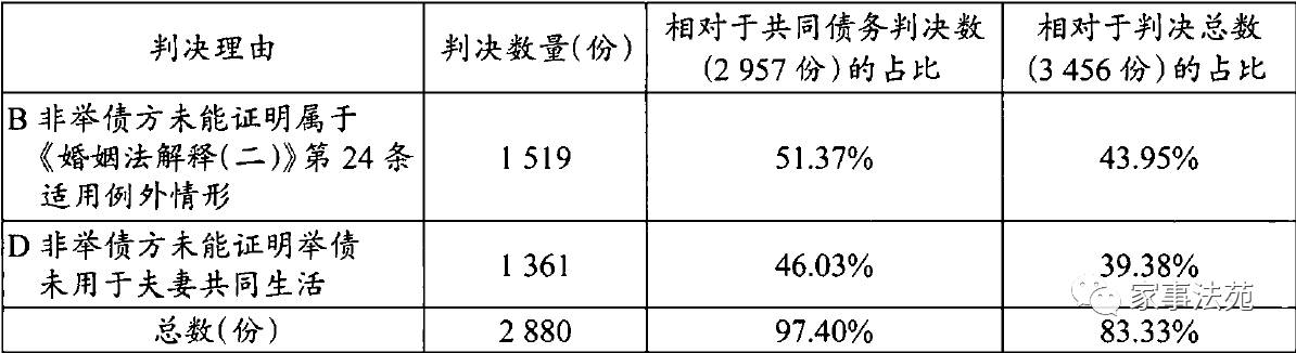 香港6合资料大全查,实证分析解释定义_冒险版93.997