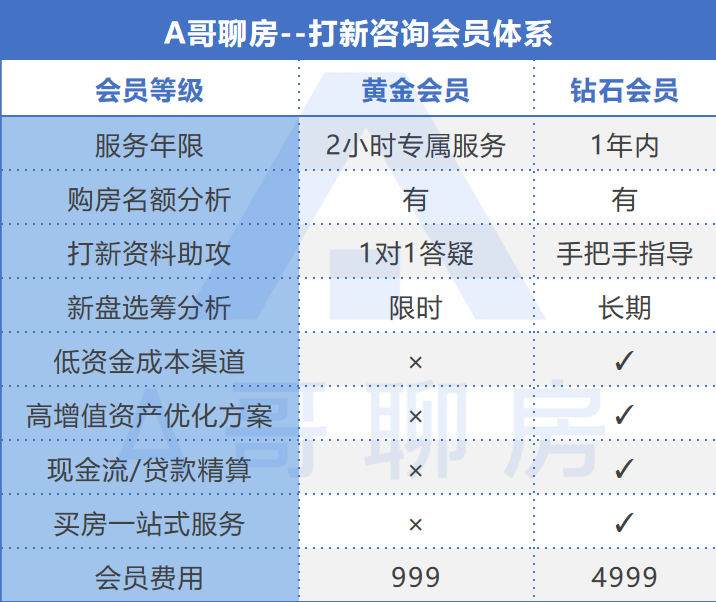 最准一肖100%最准的资料,高速响应方案设计_轻量版80.105