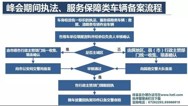 2024新澳门免费资料,快速实施解答策略_尊贵版61.458