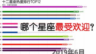 494949最快开奖今晚开奖号码,安全解析方案_特别款87.751