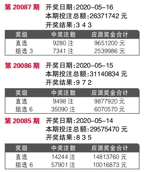 777777788888888最快开奖,创新性执行策略规划_W72.269