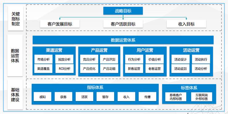 新门内部资料精准大全,数据分析决策_钻石版65.732