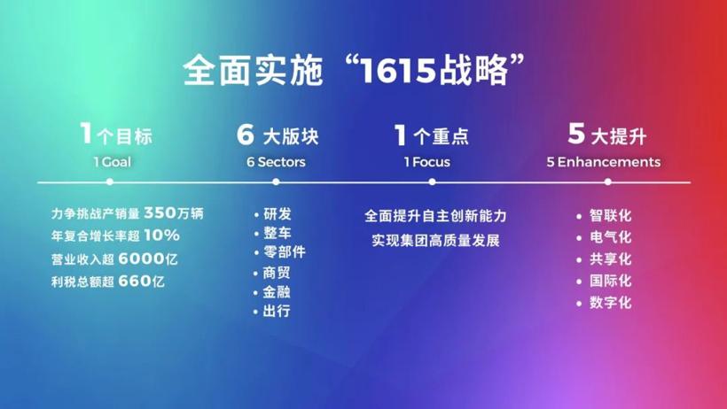 新澳精准资料免费提供网站,全面实施数据策略_专业款30.974