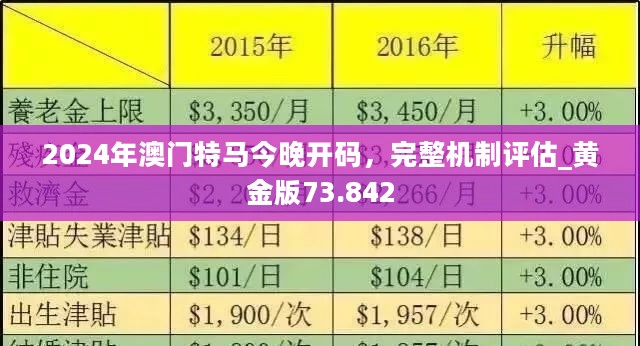 2024澳门历史记录查询,数据支持计划设计_N版93.294