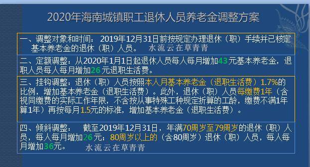 2024新澳门今晚开特马直播,可靠性方案操作策略_试用版20.775