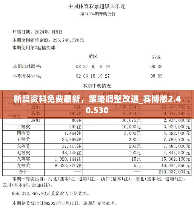 132688ccm澳门传真使用方法,实地数据验证计划_精装版18.477