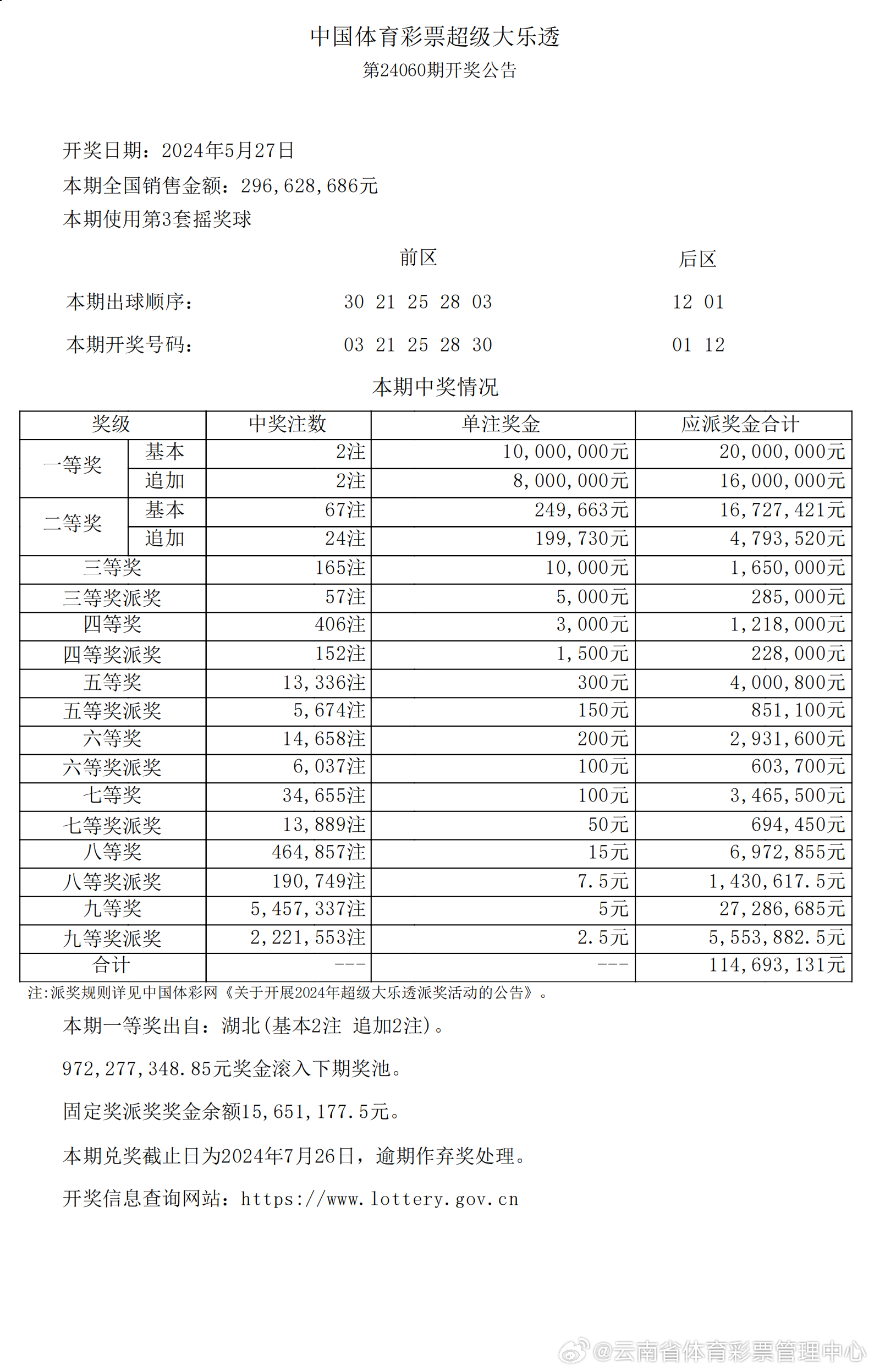 麦克风 第62页