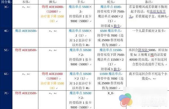 2024新奥免费资料,实效解读性策略_复刻版53.205