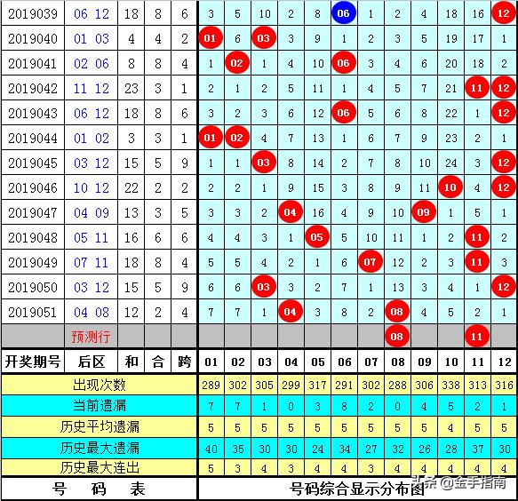 白小姐四肖四码100%准,重要性解释落实方法_tShop54.874