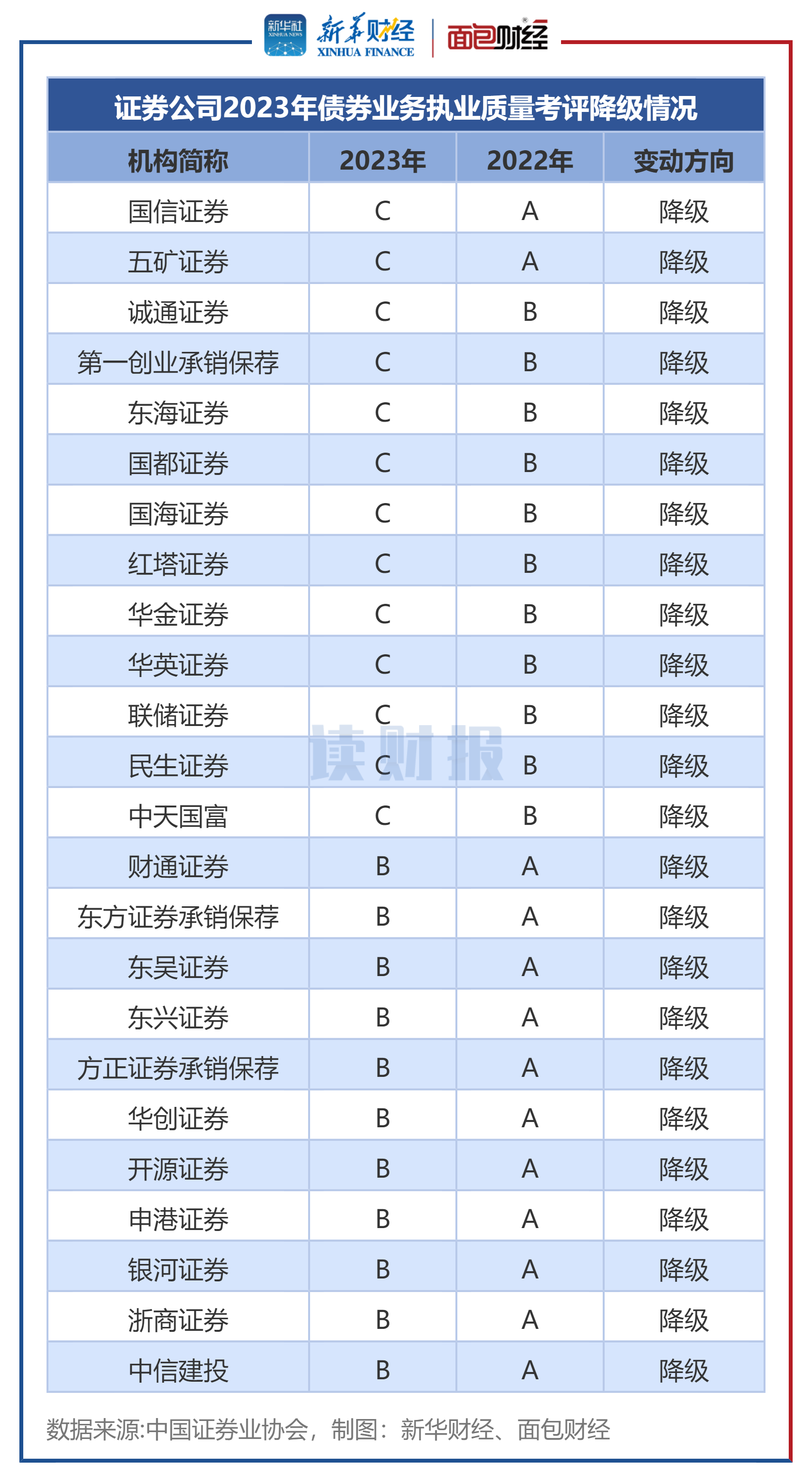 第494页