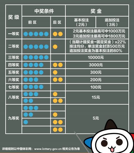 二四六天天彩资料大全网,深层设计策略数据_进阶版62.269