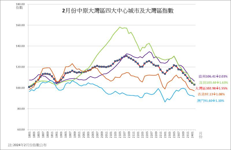 澳门六开奖结果2024开奖记录今晚,实地考察数据解析_投资版37.76