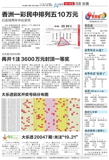 2024澳门天天开好彩大全开奖记录,整体规划执行讲解_win305.210