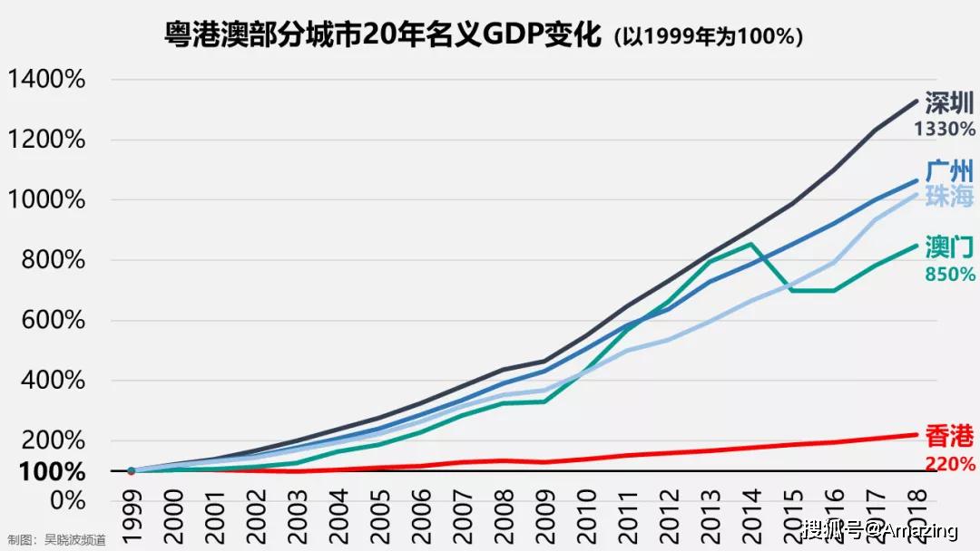 澳门一肖一码100‰,实地数据评估解析_Console48.971