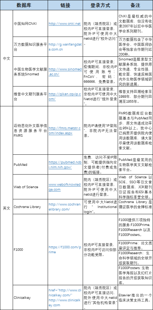 4949资料正版免费大全,环境适应性策略应用_AR版48.461