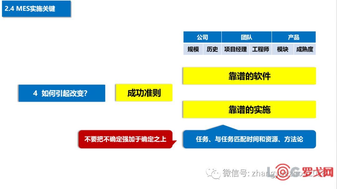 三期必出三期内必开一期,标准化流程评估_网页版68.859