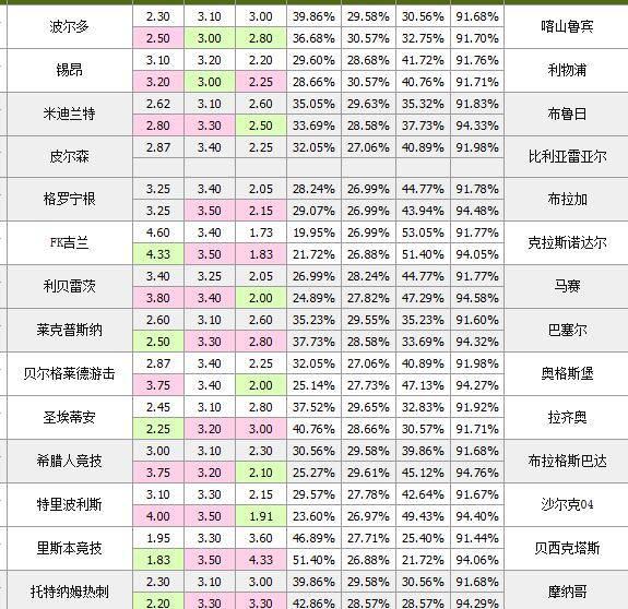 功放 第35页